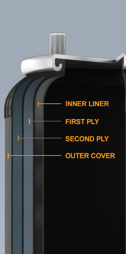 Torque Parts Air Spring Bellows construction